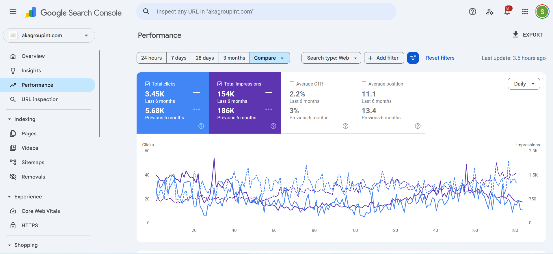 SEO Automation V2 - Website Crawler screenshot